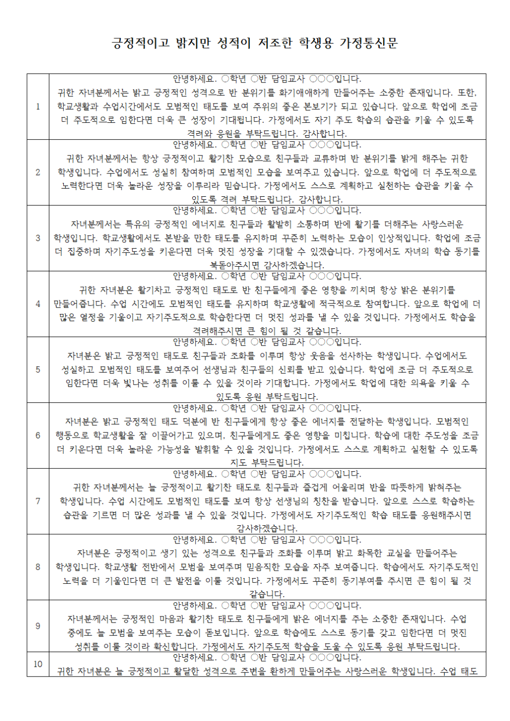 성적통지표 가정통신문 내용 모음집 약 40여가지
