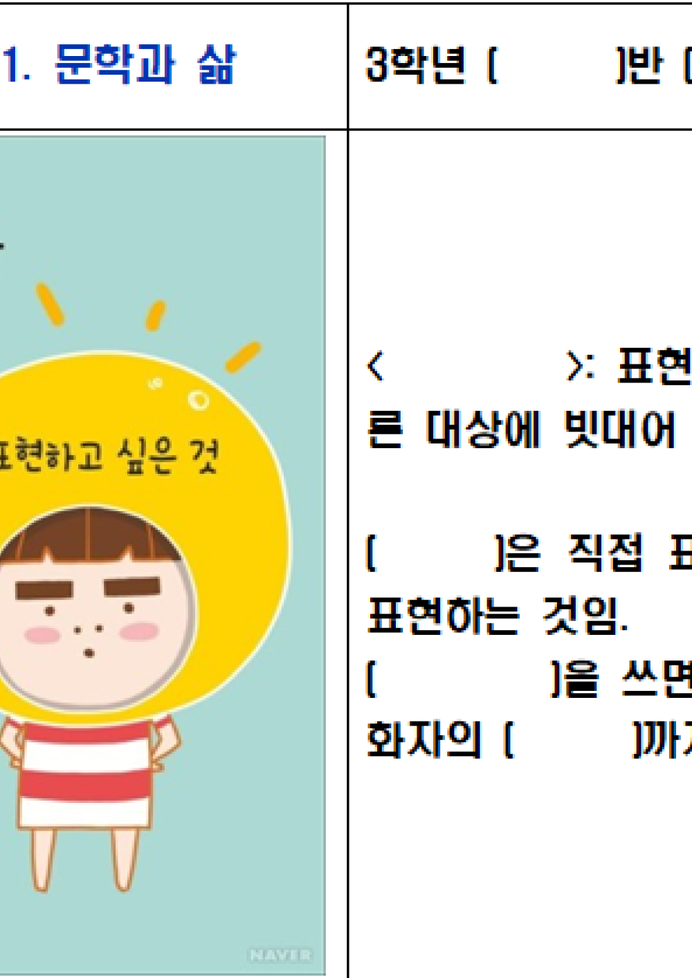 비유적 표현